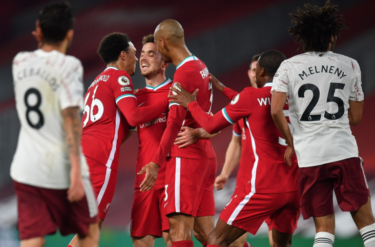 Liverpool Announces Departures and Retained List for 2023-24 Season